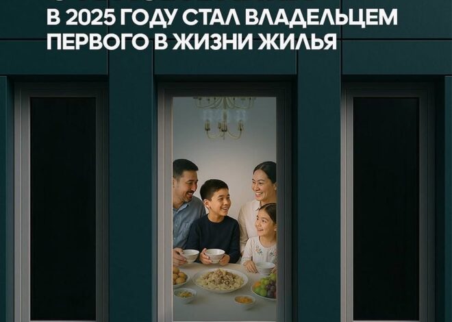 Каждый третий заемщик Отбасы банка в 2025 году стал владельцем первого в жизни жилья С начала года свое первое жилье при…