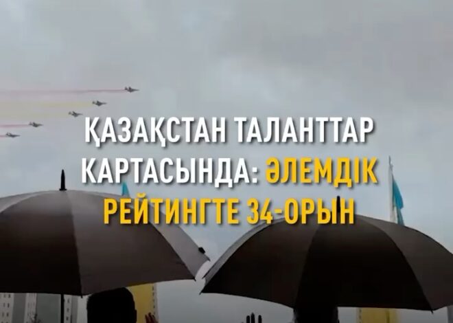 Қазақстан әлемдік таланттар картасында ТОП-34-ке енді! 2025 жылғы 9 қыркүйекте IMD Дүниежүзілік бәсекеге қабілеттілік ор…